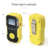 Advanced Portable C6H6 Gas Detector with Triple Alarm System, 0-100ppm Range