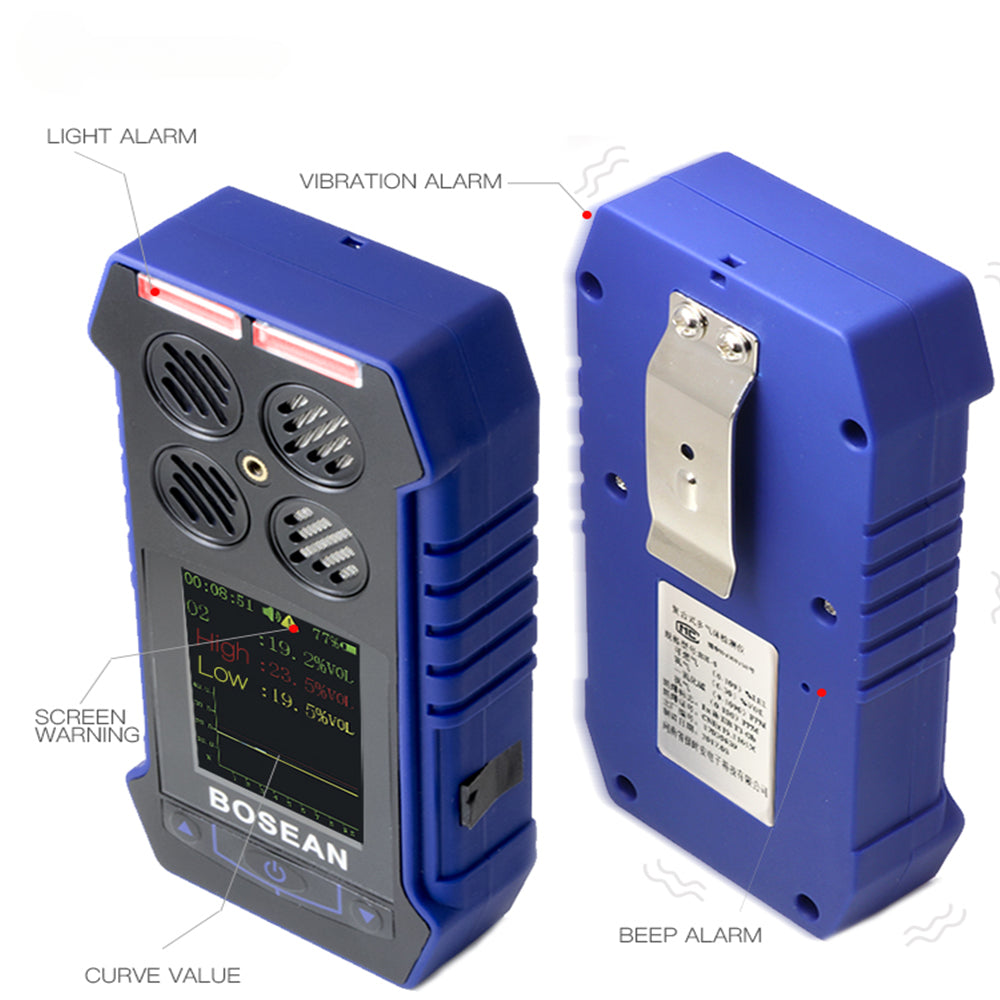 Portable Multi-Gas Detector O3, SO2, NO2, CO2 - 4 Gas Monitor BH-4S