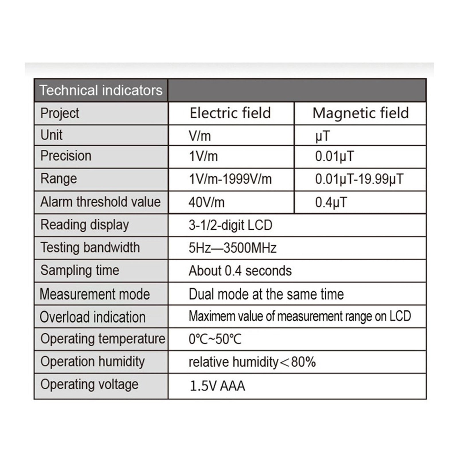 WT3121 Handheld Digital LCD EMF Meter Electromagne
