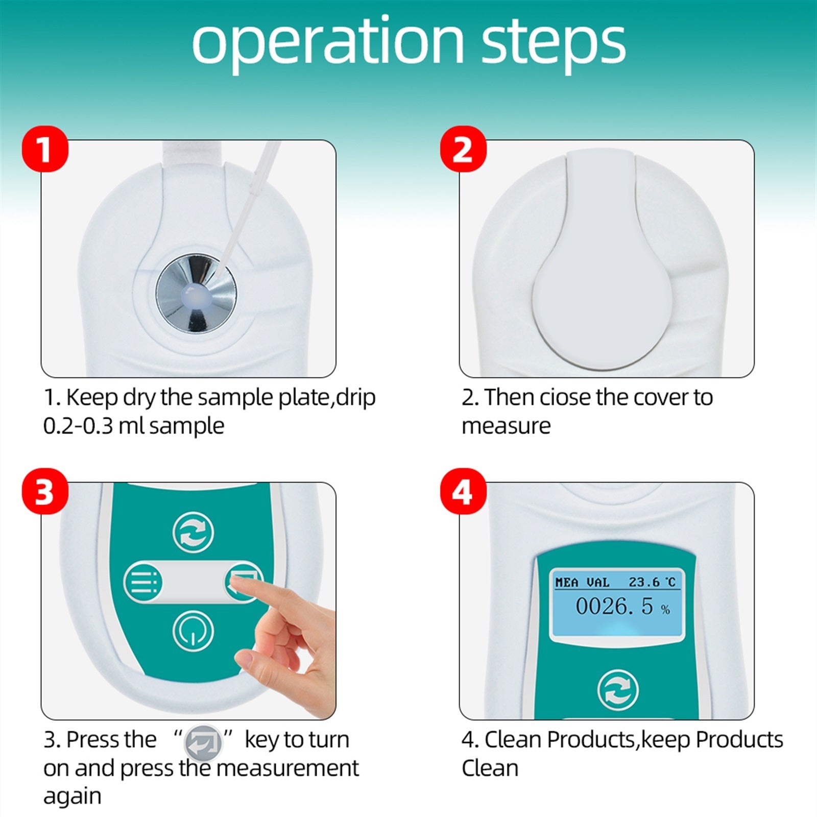 A diagram illustrating the different parts of the digital brix refractometer.