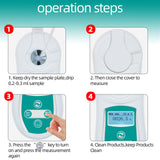 A diagram illustrating the different parts of the digital brix refractometer.