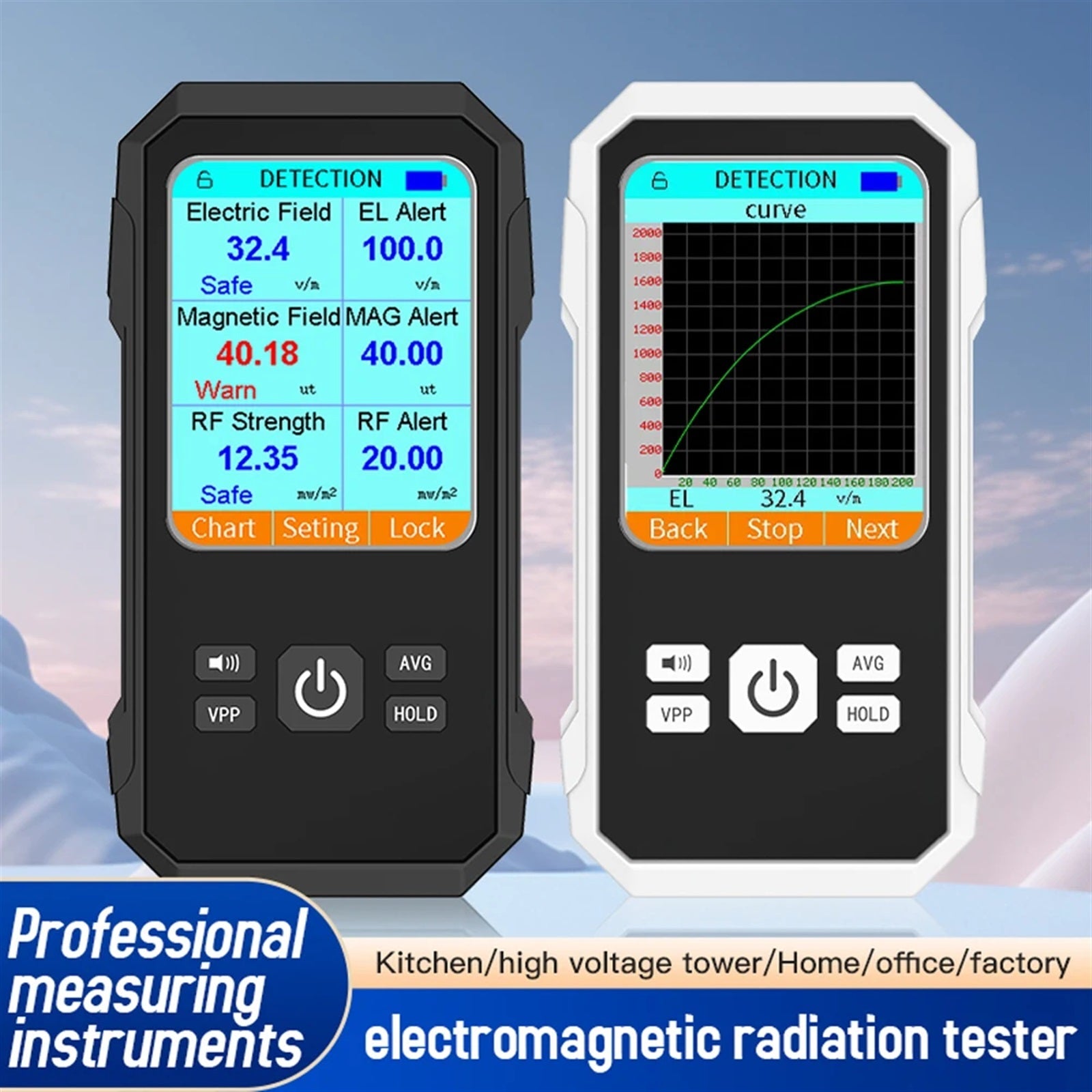 A diagram explaining the different radiation sources the EMF meter can detect.