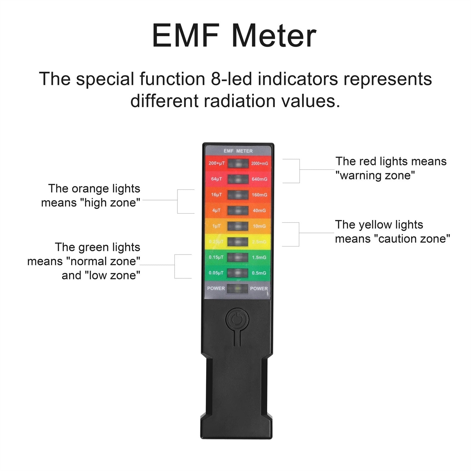 Electromagnetics Field EMF Gauss Meter EMF Meter M