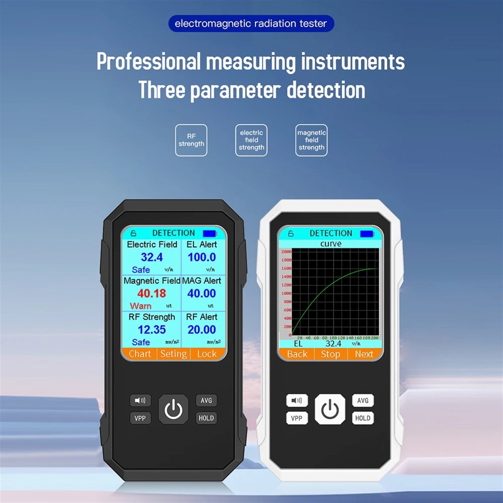 A diagram explaining the different radiation sources the EMF meter can detect.