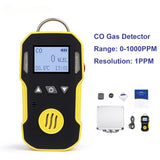 Portable Carbon Monoxide Detector - CO Gas Monitor, 1000ppm Range
