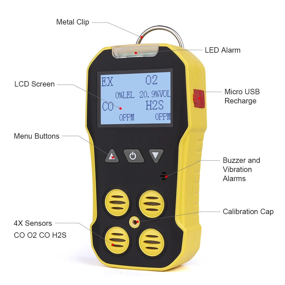 The 4-in-1 multi-gas detector held in a hand to show its portable size.