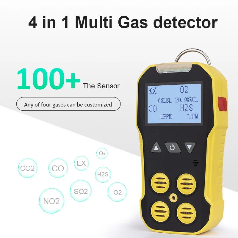 Close-up of the multi-gas detector's LCD screen showing O2, H2S, CO, and LEL readings.