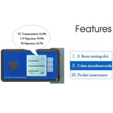 Close-up of the LS160A meter's digital display showing UV, VL, and IR