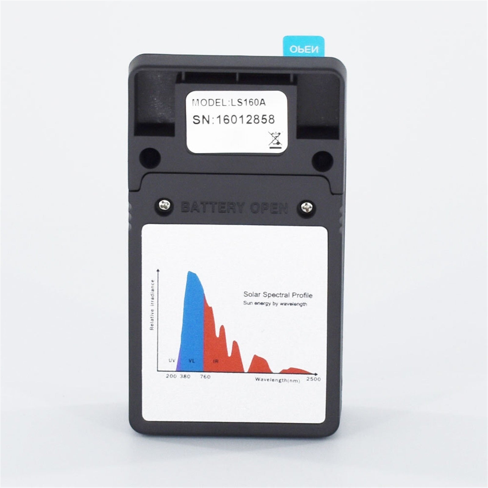 The compact LS160A Solar Film Transmission Meter