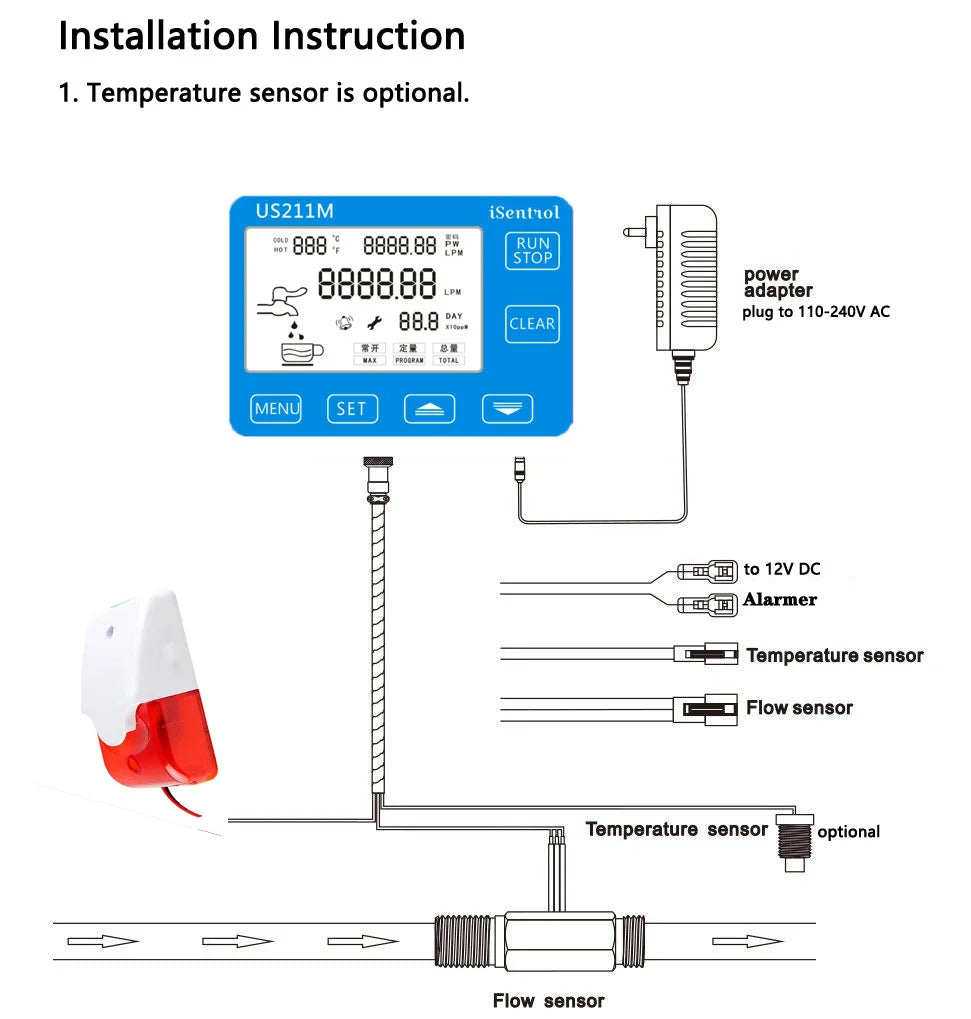 DN25 SUS304 Flowsensor Pipe Water Suspend Alarming