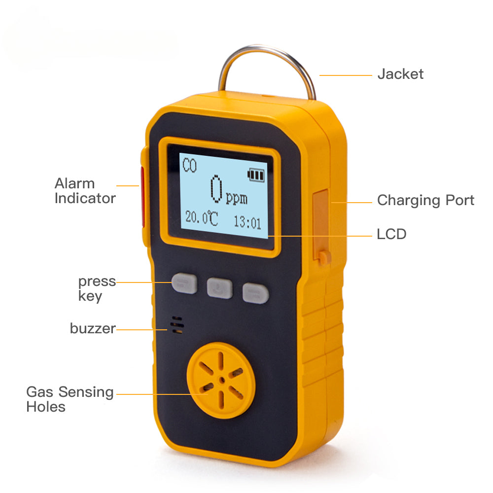 The CO detector with its triple alarm system activated, lights flashing to indicate a hazard.