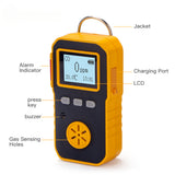 The CO detector with its triple alarm system activated, lights flashing to indicate a hazard.