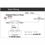 DN50 Machine Quantitative Controller Water Flow Me