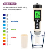 4-in-1 Hydrogen Water Tester - H2/pH/ORP/Temperature