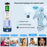 4-in-1 Hydrogen Water Tester - H2/pH/ORP/Temperature