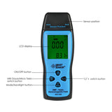 Handheld Mini Digital LCD EMF Tester Electromagnet