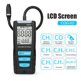 LCD Gas Analyzer Tester Meter Automotive Combustib