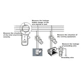 Clamp Ammeter AC Current Measurement, Leakage Meas