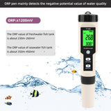4-in-1 Hydrogen Water Tester - H2/pH/ORP/Temperature