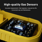 Portable Nitrogen Dioxide NO2 Gas Detector with Triple Alarm System – Industry Grade