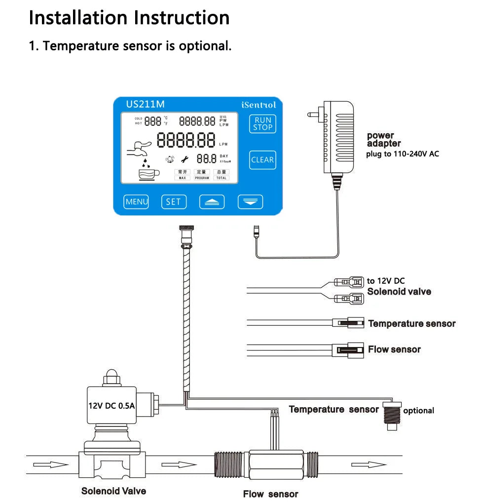 A technical drawing of the USS-HS10TA flow sensor, detailing its dimensions, thread size, and flow direction.