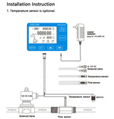 Detailed view of the water flow sensor, highlighting the flow direction arrow.