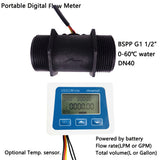 5-150L/min Digital Flow Meter Flow Reader Compatib