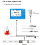 DN25 SUS304 Flowsensor Pipe Water Suspend Alarming