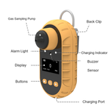 BX100 portable single gas detector component callouts