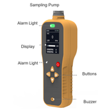 Portable pump gas detector front controls, display, alarms, and sampling pump